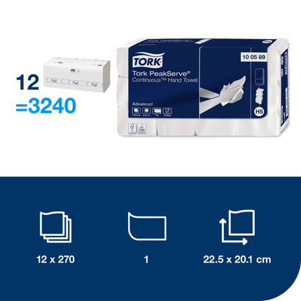 Prosoape pentru mâini din hârtie, Tork PeakServe® Continuous™,  alb, H5, 270 bucăți/pachet, 12 pachete/bax - 100589