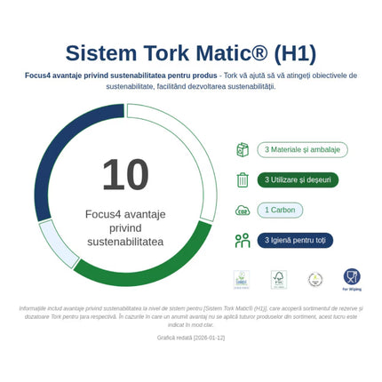 Prosoape pentru mâini, Tork, Matic®, rolă Natur Advanced, 150M/ROLA (6 ROLE/BAX), H1 - 290099