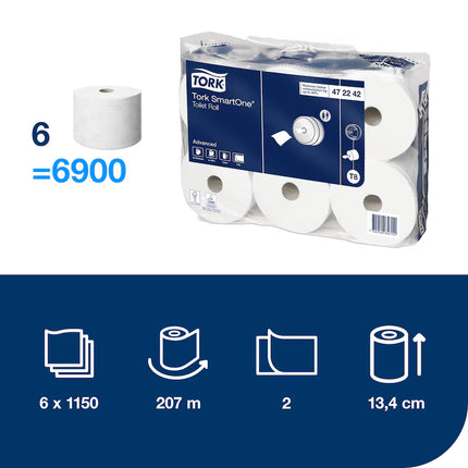 Hârtie igienică, Tork, SmartOne Advanced, 2 straturi, albă, 207m/rolă (6 role/bax), T8 - 472242