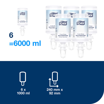 Rezervă săpun spumă mild, Tork, 1000ml/rezervă (6 BUC/BAX), S4 - 520501 set