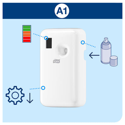 Dispenser odorizant Tork, alb, A1 – 562000