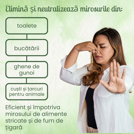 NeutroMagic, Fabi, soluție pentru neutralizarea mirosurilor, cu pulverizator
